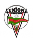 La Cañada Atlético U19