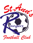 La Horquetta Rangers