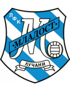 LFK Mladost Lucani