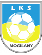 LKS Mogilany