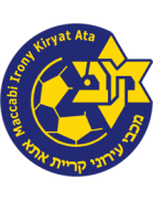 Maccabi Kiryat Ata