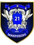 Makrochori