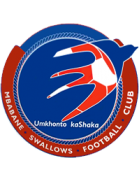 Mbabane Swallows