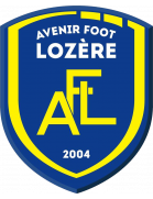 Mende Avenir Foot Lozère