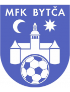 MFK Bytca