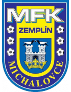 MFK Zemplin Michalovce U19