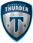 Minnesota Thunder