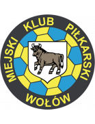 MKP Wołów