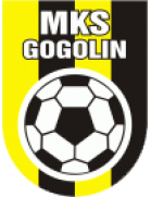 MKS Gogolin