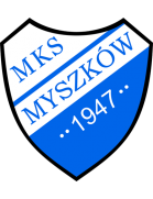 MKS Myszkow