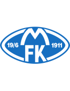 Molde FK II