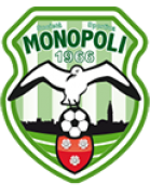 Monopoli Youth