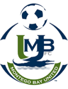 Montego Bay United FC