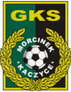 Morcinek Kaczyce