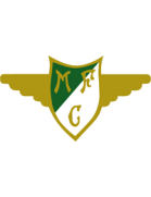 Moreirense FC Formation