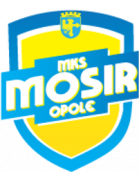 MOSiR Opole U19