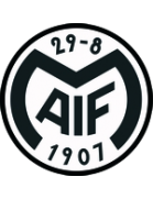 Motala AIF U19