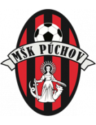 MSK Puchov Youth