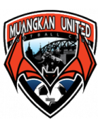 Muangkan United