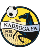 Nadroga FC