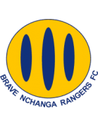 Nchanga Rangers FC