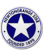 Newtongrange Star FC