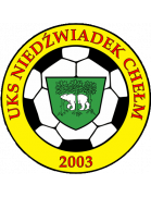 Niedźwiadek Chełm U19