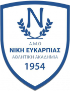 Niki Efkarpias