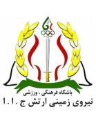 Niroye Zamini FC U19