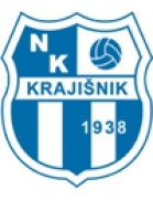 NK Krajisnik