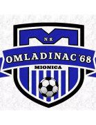 NK Omladinac Mionica