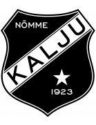 Nomme Kalju FC Formation