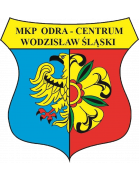 Odra Centrum Wodzislaw Slaski