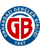 Orhangazi Genclerbirligi