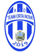 Orta Nova