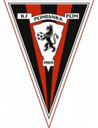 Pcimianka Pcim
