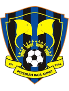 Persiram Raja Ampat