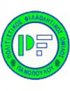 PFO Panopoulos