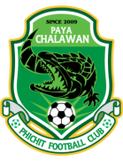 Phichit FC