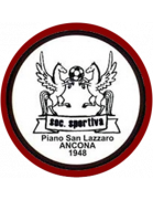 Piano San Lazzaro