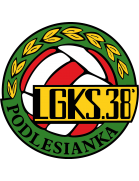 Podlesianka Katowice