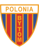 Polonia Bytom U19