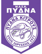 Pydna Kitrous