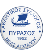 Pyrasos N. Agchialou