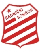 Radnicki 1912 Sombor