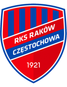 Rakow Czestochowa II