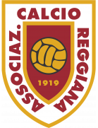 Reggiana Giovanili