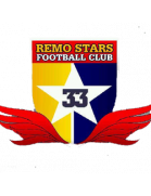 logo Remo Stars FC