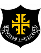 Richmond SC