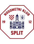 RNK Split Jugend